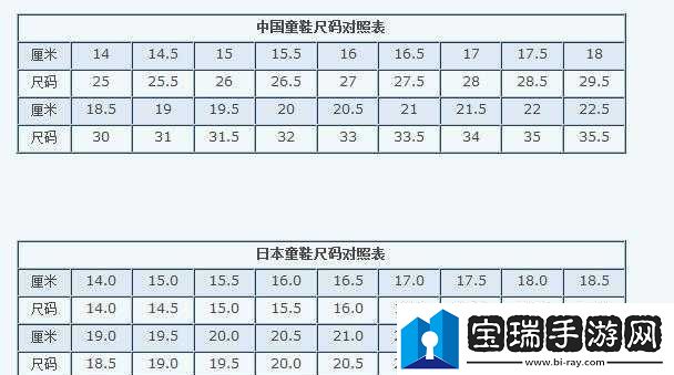 欧洲尺码日本尺码专线发布